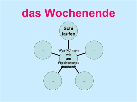 Partnertausch am Wochenende